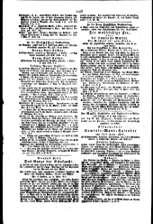 Wiener Zeitung 18151211 Seite: 12