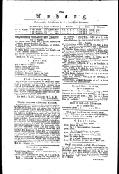 Wiener Zeitung 18151214 Seite: 4