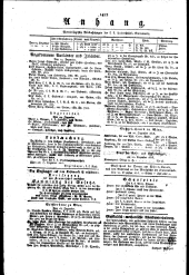 Wiener Zeitung 18151221 Seite: 4