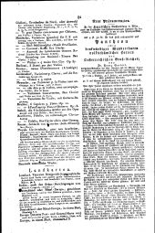 Wiener Zeitung 18160111 Seite: 12