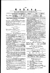 Wiener Zeitung 18160225 Seite: 4