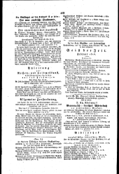 Wiener Zeitung 18160226 Seite: 12