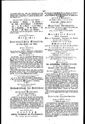 Wiener Zeitung 18160228 Seite: 10