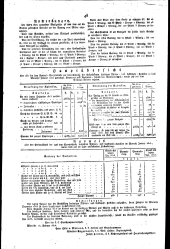 Wiener Zeitung 18160302 Seite: 14