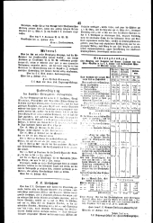 Wiener Zeitung 18160306 Seite: 12
