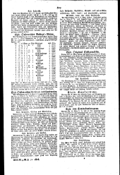 Wiener Zeitung 18160311 Seite: 9