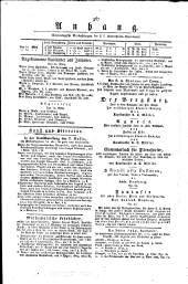Wiener Zeitung 18160401 Seite: 3
