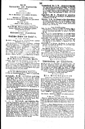 Wiener Zeitung 18160410 Seite: 11