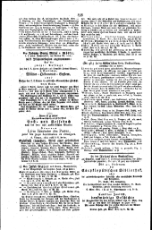 Wiener Zeitung 18160419 Seite: 12