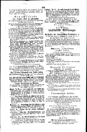 Wiener Zeitung 18160424 Seite: 12