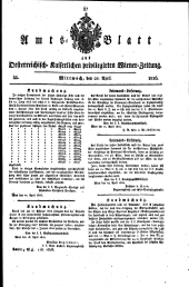 Wiener Zeitung 18160424 Seite: 13