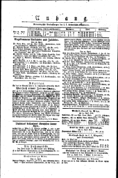 Wiener Zeitung 18160428 Seite: 4