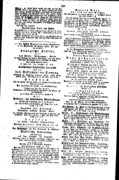 Wiener Zeitung 18160504 Seite: 12