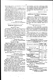 Wiener Zeitung 18160511 Seite: 15