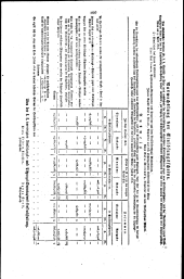 Wiener Zeitung 18160511 Seite: 16