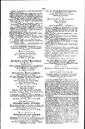 Wiener Zeitung 18160615 Seite: 12