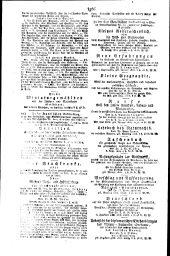 Wiener Zeitung 18160621 Seite: 12