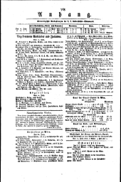 Wiener Zeitung 18160712 Seite: 4