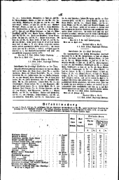 Wiener Zeitung 18160807 Seite: 14