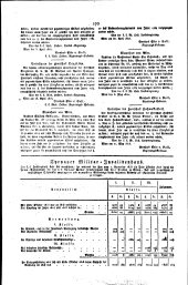 Wiener Zeitung 18160810 Seite: 14