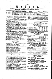 Wiener Zeitung 18160820 Seite: 4