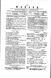 Wiener Zeitung 18160822 Seite: 4