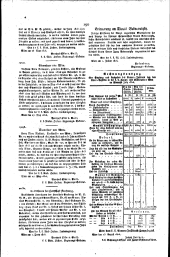 Wiener Zeitung 18160828 Seite: 14