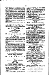 Wiener Zeitung 18160905 Seite: 12