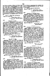 Wiener Zeitung 18160911 Seite: 15