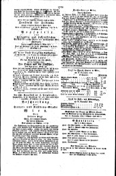 Wiener Zeitung 18160914 Seite: 4