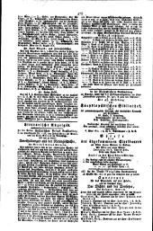 Wiener Zeitung 18160919 Seite: 12