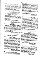 Wiener Zeitung 18160928 Seite: 12