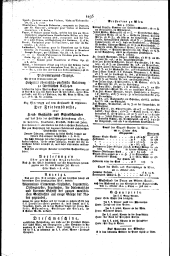 Wiener Zeitung 18161012 Seite: 4