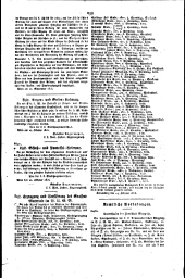 Wiener Zeitung 18161030 Seite: 11