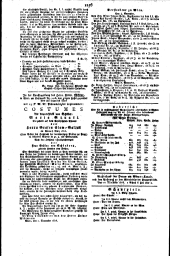 Wiener Zeitung 18161111 Seite: 4