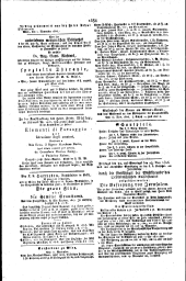 Wiener Zeitung 18161118 Seite: 4