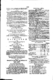 Wiener Zeitung 18161123 Seite: 4