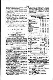 Wiener Zeitung 18161204 Seite: 4
