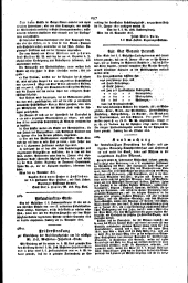 Wiener Zeitung 18161207 Seite: 11