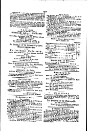 Wiener Zeitung 18161211 Seite: 4