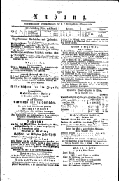 Wiener Zeitung 18161215 Seite: 4