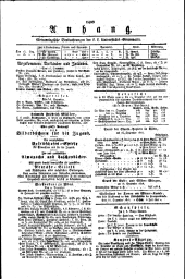 Wiener Zeitung 18161217 Seite: 4