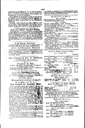 Wiener Zeitung 18161218 Seite: 4