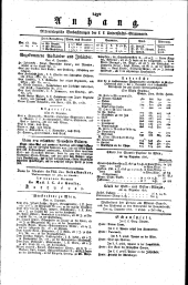 Wiener Zeitung 18161226 Seite: 4