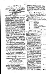 Wiener Zeitung 18170124 Seite: 12