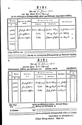 Wiener Zeitung 18170125 Seite: 14