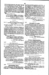 Wiener Zeitung 18170219 Seite: 14