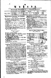 Wiener Zeitung 18170220 Seite: 4