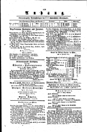 Wiener Zeitung 18170221 Seite: 4