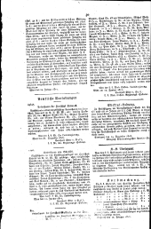 Wiener Zeitung 18170222 Seite: 14